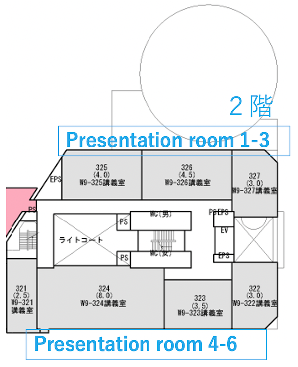 メイン会場（５）